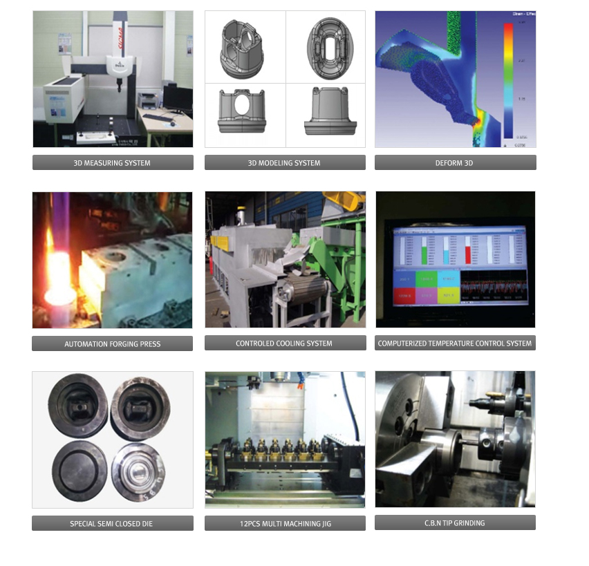 R&D Photo (3D MODELING SYSTEM, MEASURING CONTROL CHARACTERISTIC, DEFORM 3D, 3D MEASURING SYSTEM, FORM SCANNING DATA, CONTROLED COOLING SYSTEM, COMPUTERIZED TEMPERATURE CONTROL SYSTEM, 12PCS MULTI MACHINING JIG, SPECIAL SEMI CLOSED DIE, C.B.N TIP GRINDING, AUTOMATION FORGING PRESS)